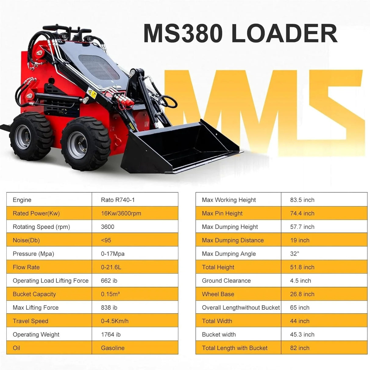 Mini Wheel Skid Steer Loader, 22HP Stand-on Skid Steer Loader with Extra 12" Backhoe Straight Digger Bucket, EPA Gasoline Engine, for Warehouses, Engineering, Farms, Gardens and Parks