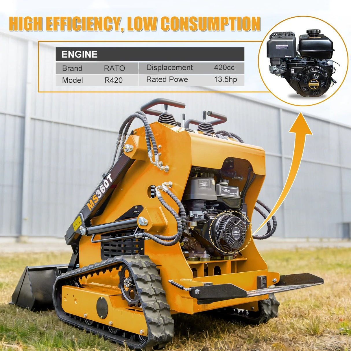 MMS New Mini Skid Steer Loader MS360T, 13.5HP 420cc RATO GAS Engine Stand-on Crawler Loader, Foldable Pedals Track Loader
