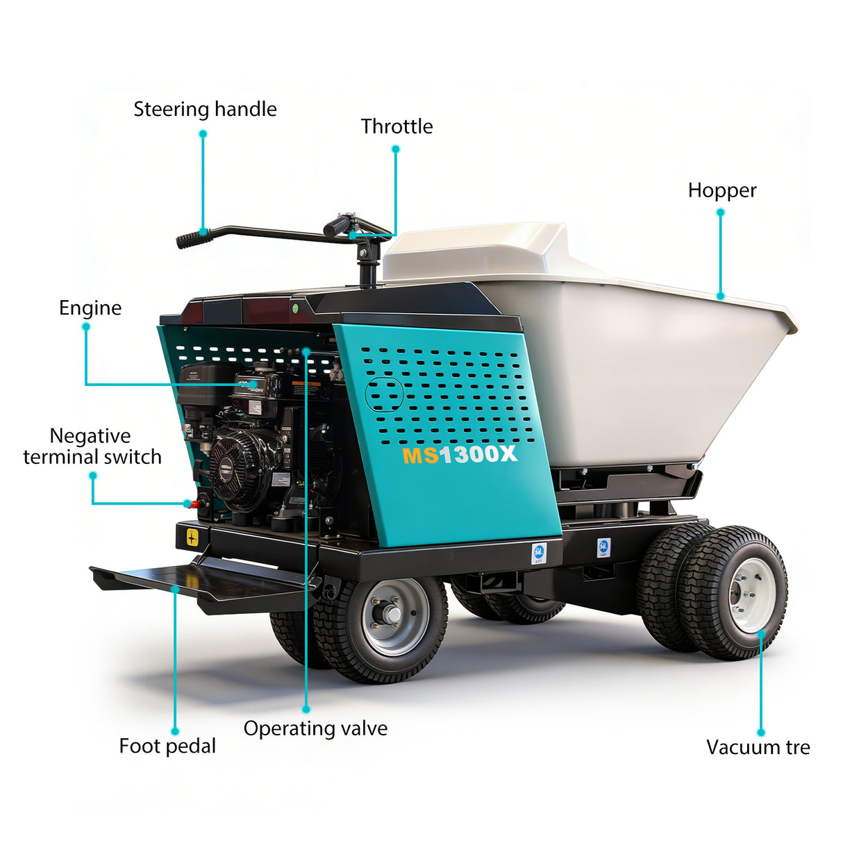 MMS 2866Lbs Heavy Duty Dump Cart 21 Cu.Ft Bucket, 13.5HP 420cc E-Start Power Wheelbarrow, 180° Swing 90° Dump Angle for Farm Landscaping Construction