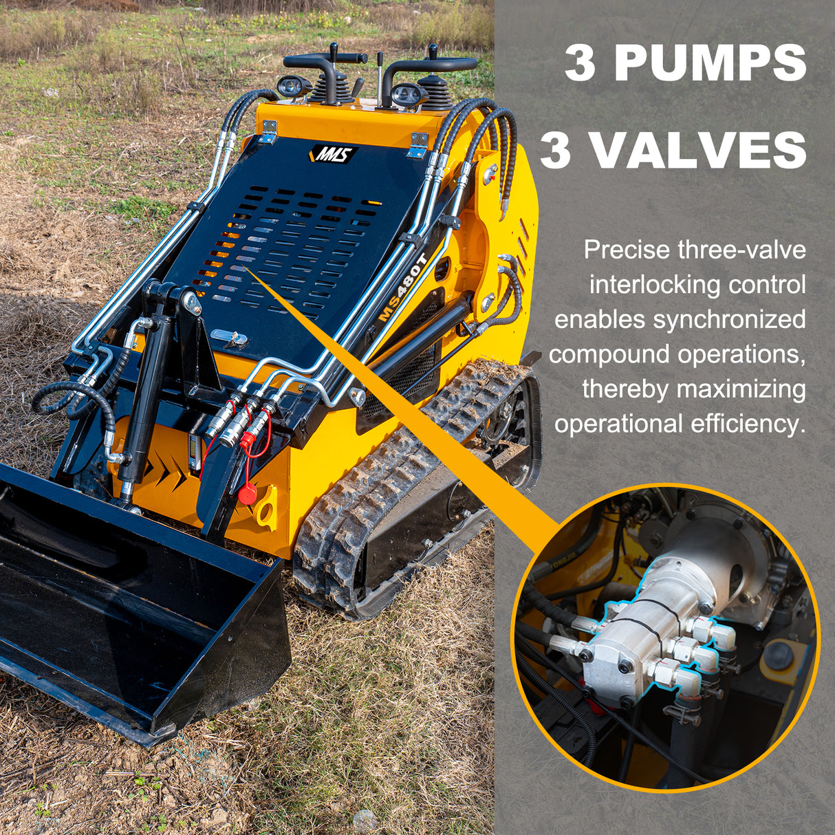 MMS 23HP Mini Skid Steer Loader, 739cc Gaslione Engine, Triple Pumps Triple Vavles, Stand On Track Loader with Bucket MS480T