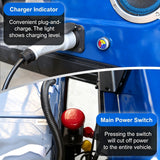 MMS 4P 60V Electric Golf Cart with 5KW Motor, 20 MPH Top Speed, 44 Miles Range, Ages 16 and Up, Reversing Radar, Advanced Suspension, Rear &Front Storage, LCD Display-Blue