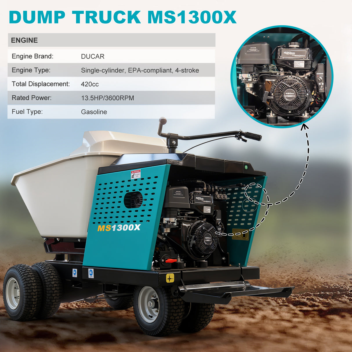 MMS 2866Lbs Heavy Duty Dump Cart 21 Cu.Ft Bucket, 13.5HP 420cc E-Start Power Wheelbarrow, 180° Swing 90° Dump Angle for Farm Landscaping Construction