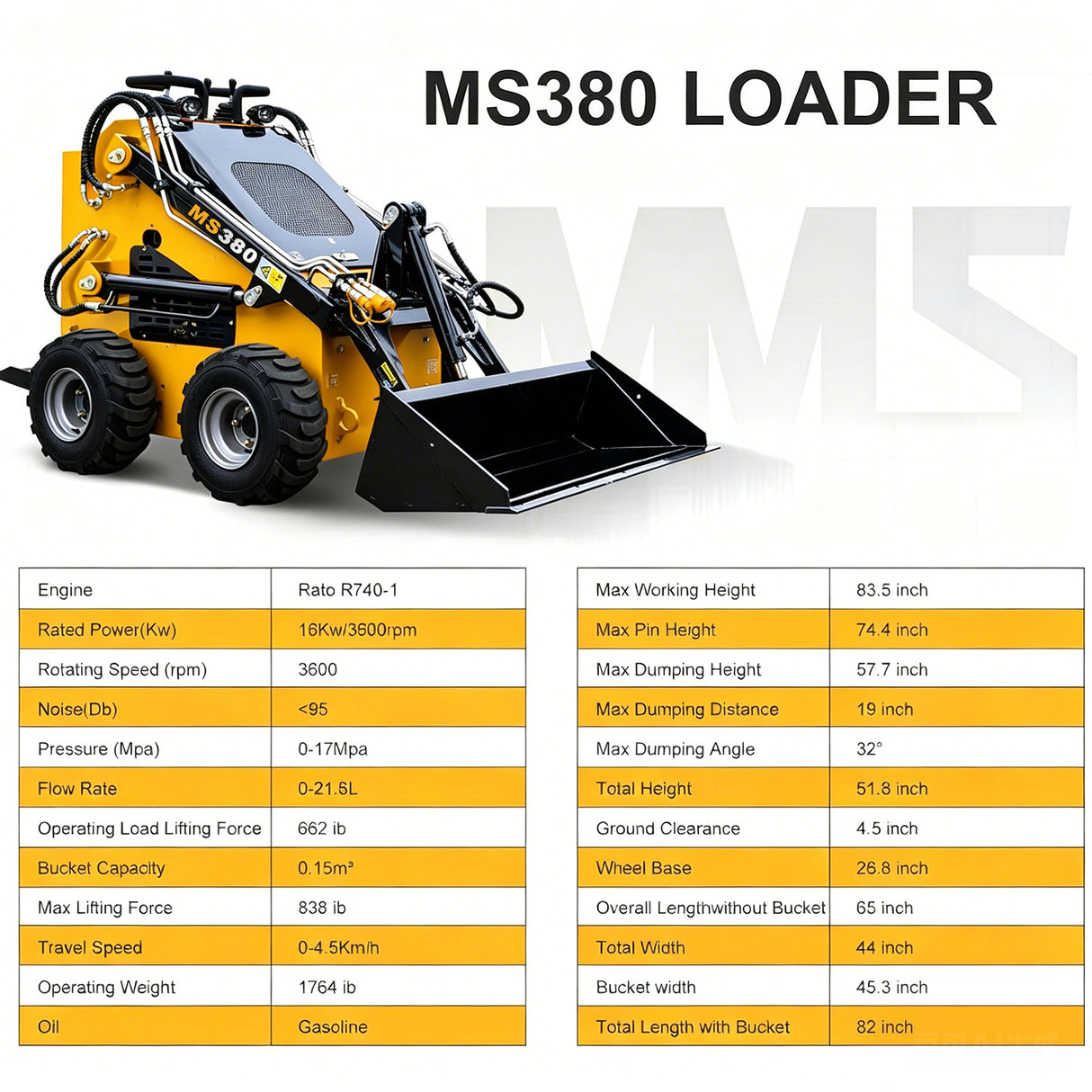 Mini Wheel Skid Steer Loader, 22HP Stand-on Skid Steer Loader with Bucket, EPA Gasoline Engine, Compact Multifunctional Loader for Warehouses, Engineering, Farms, Gardens and Parks