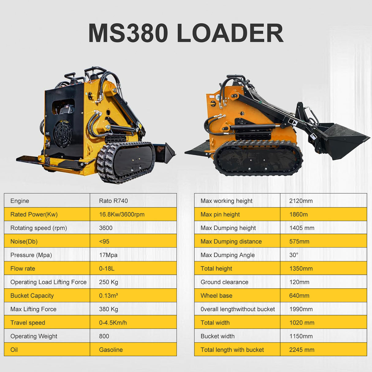 MMS 23HP Mini Skid Steer Loader 739cc GAS Engine, Dual-cylinder, MMS Multi-functional Stand-On Mini Skid Steer Parallel Track Loader with Bucket